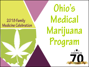 Complications and Intricacies of Ohio’s Medical Marijuana Program